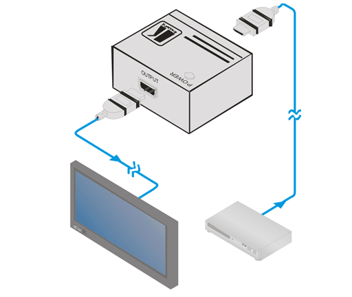 Схема подключения