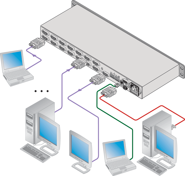 Схема подключения