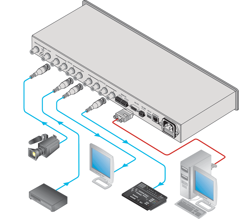Схема подключения