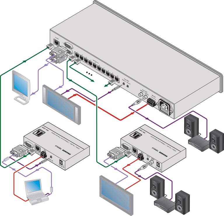 Схема подключения