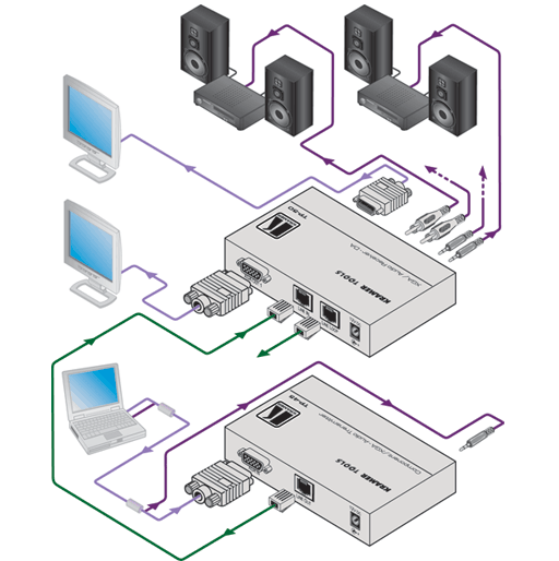 Схема подключения