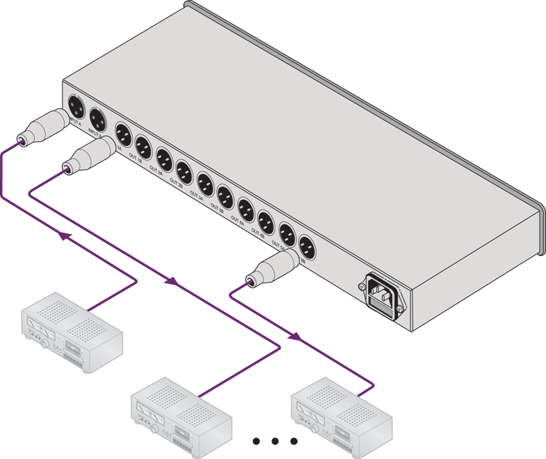 Схема подключения