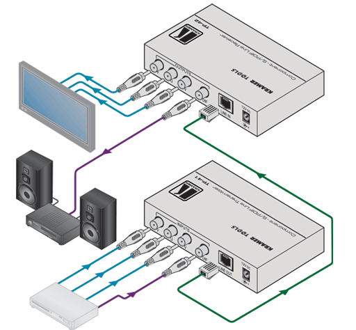 Схема подключения