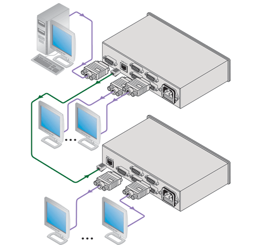 Схема подключения