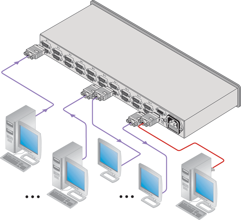 Схема подключения
