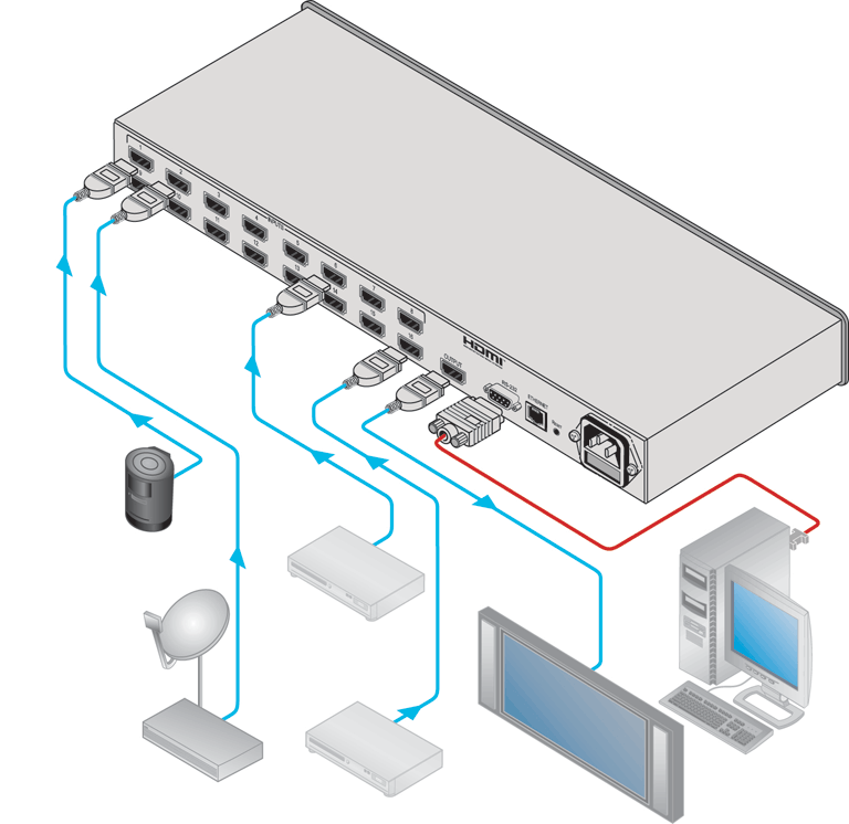 Схема подключения