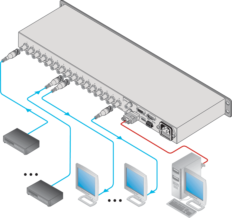 Схема подключения