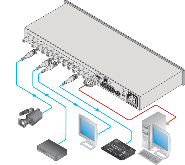 Схема подключения