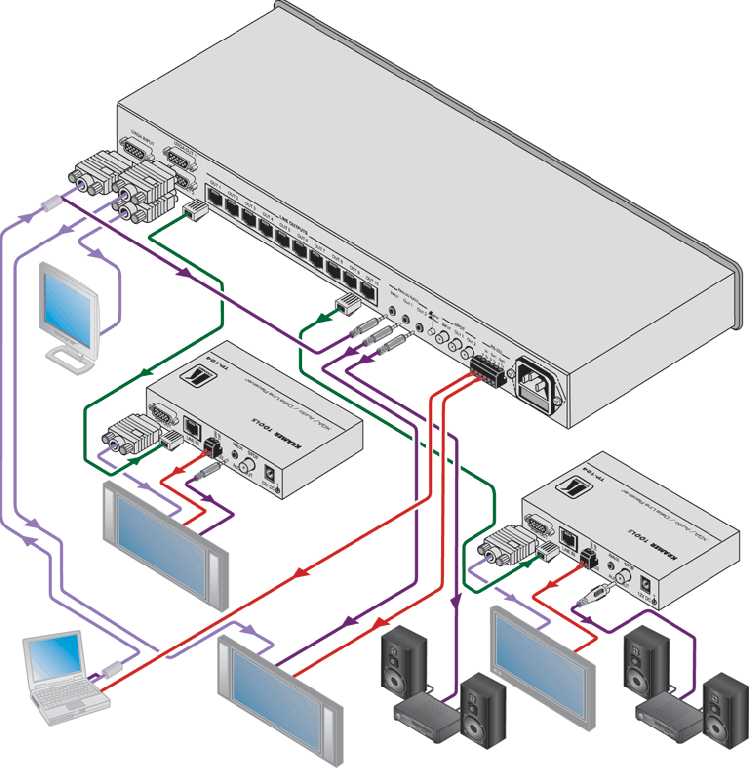 Схема подключения