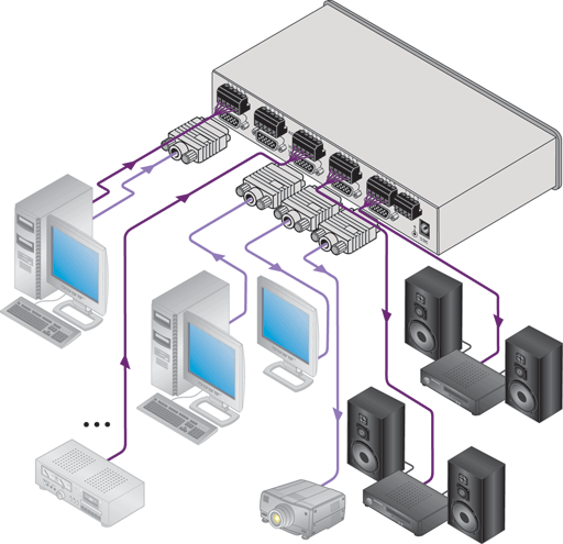 Схема подключения