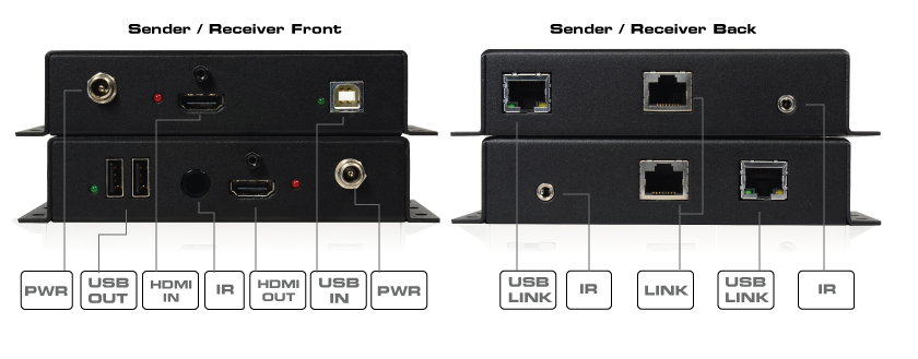 GTB-3DTV-KVM-BLK_Gefen