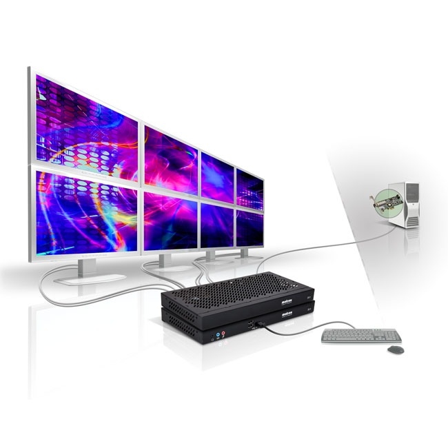 Matrox Extio F2408E Expander