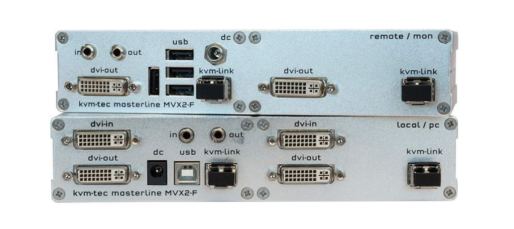 MASTERline MVX2-F
