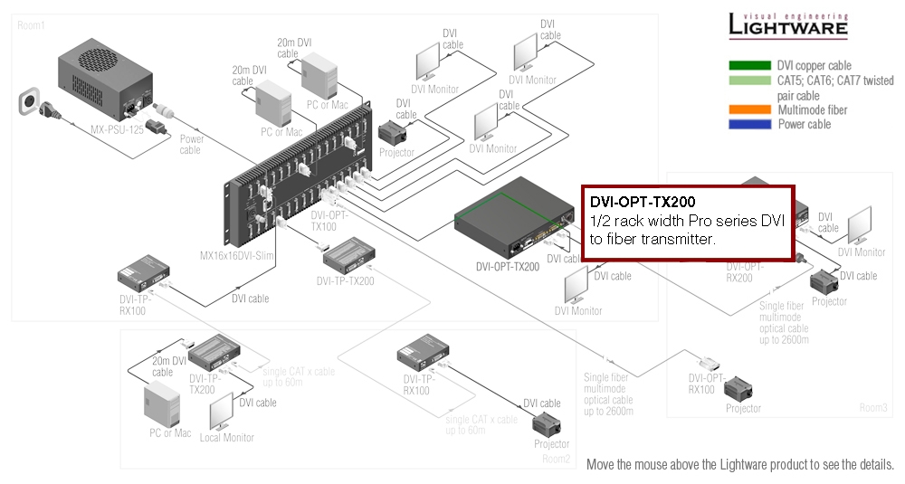 MX16x16DVI-Slim_connect_enlarge_VMG
