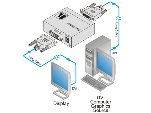 Схема подключения