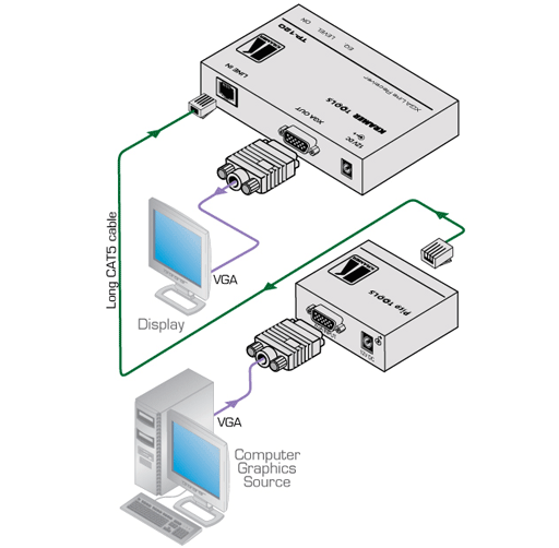 Схема подключения