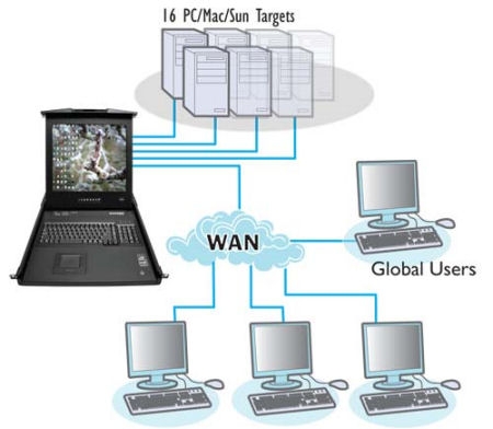 RD1916QIPRU схема