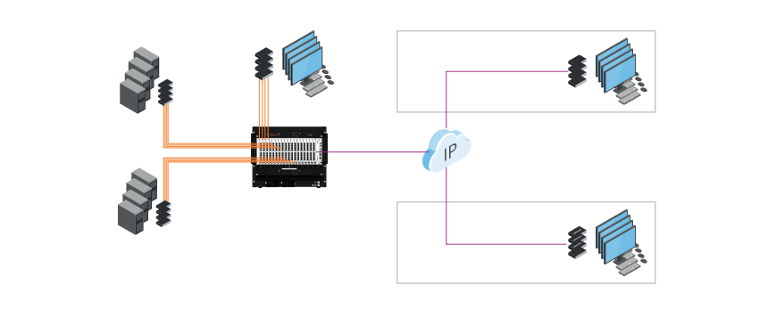 Draco vario IP Gateway CON