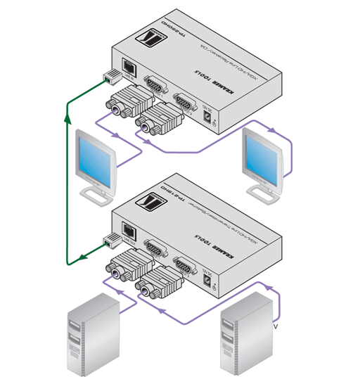 Схема подключения