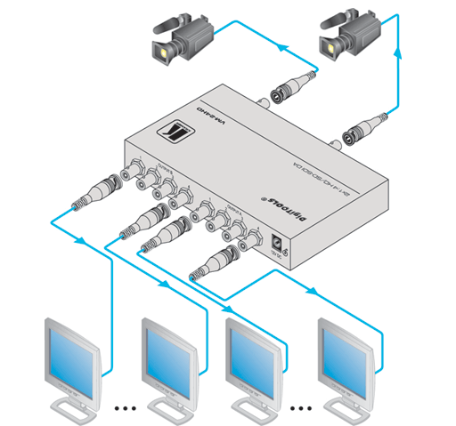 Схема подключения