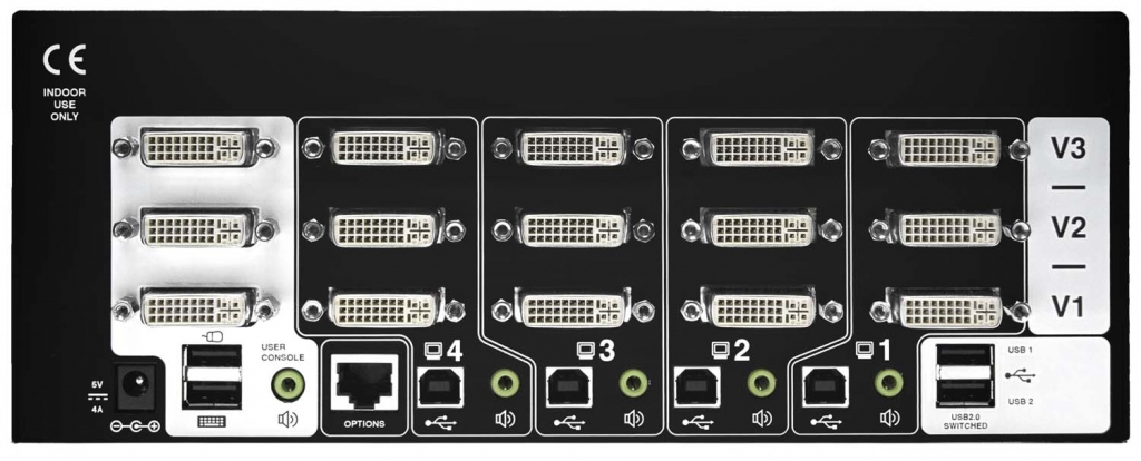 AV4PRO-DVI-TRIPLE 