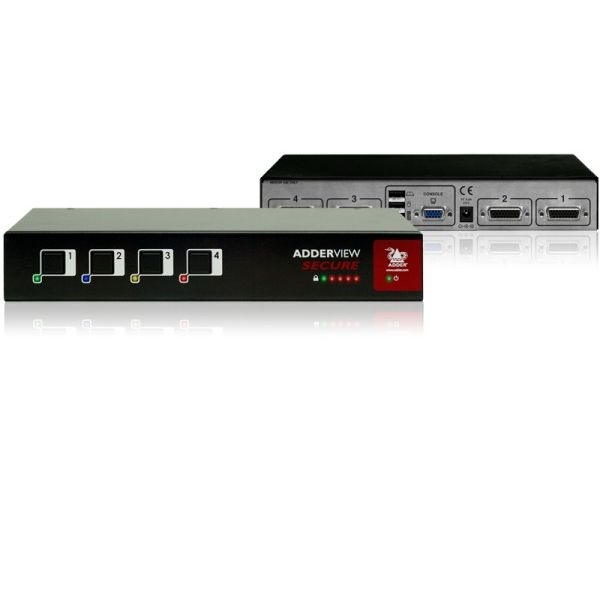 ADDERView Secure Analogue: Standard