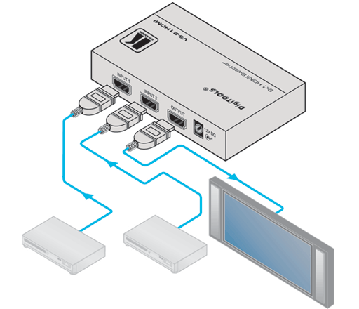 Схема подключения