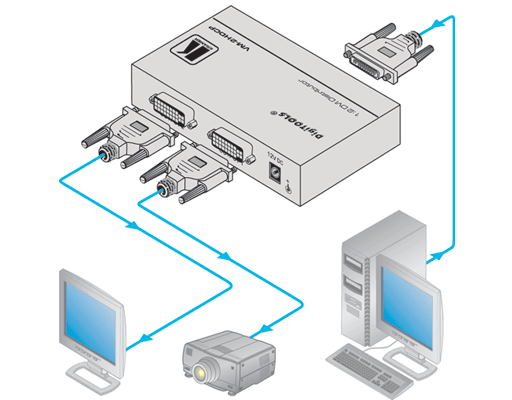 Схема подключения