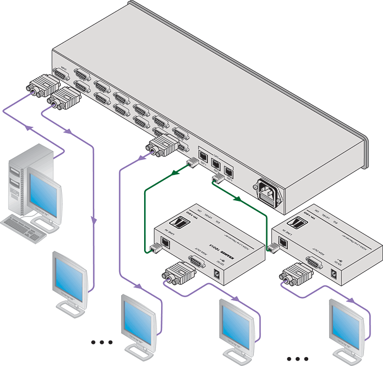 Схема подключения