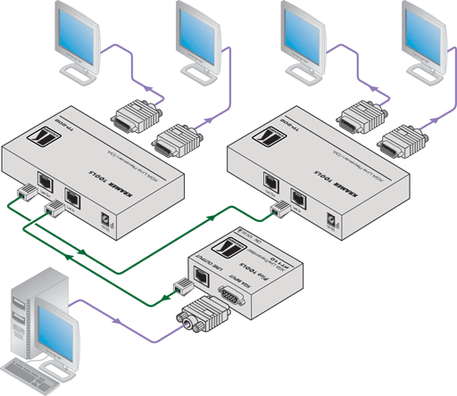 Схема подключения