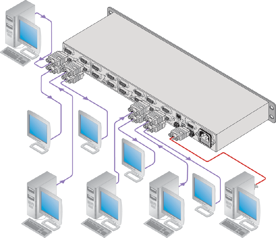 Схема подключения