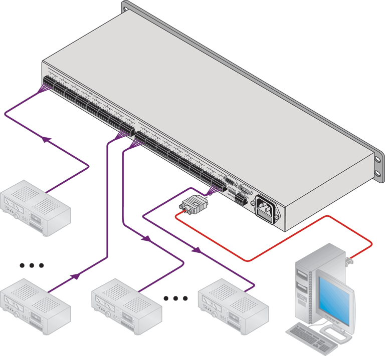 Схема подключения
