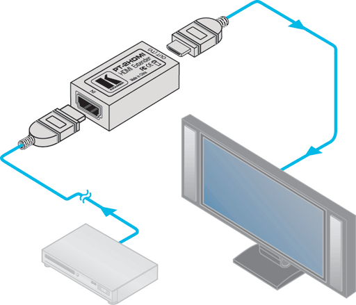 Схема подключения