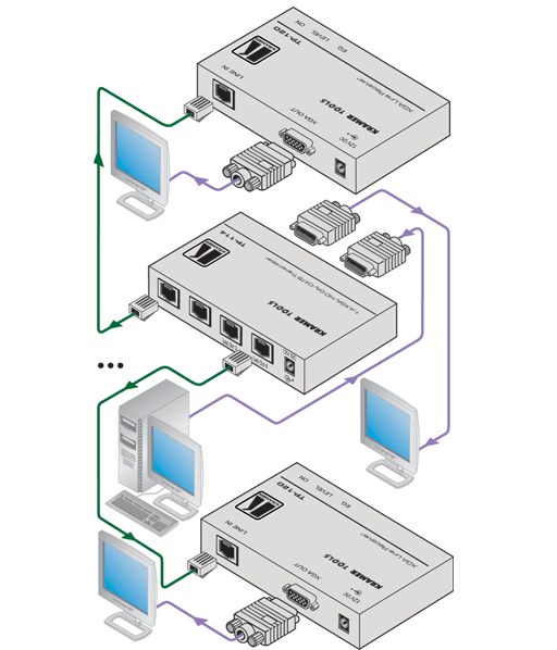 Схема подключения