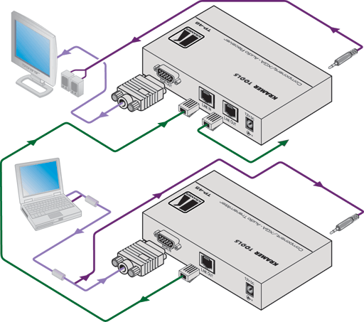 Схема подключения
