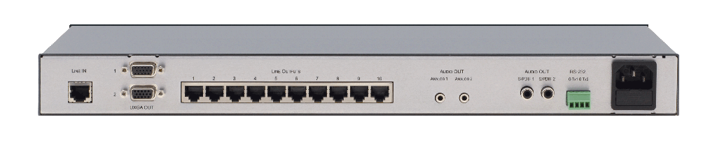 Панель разъемов