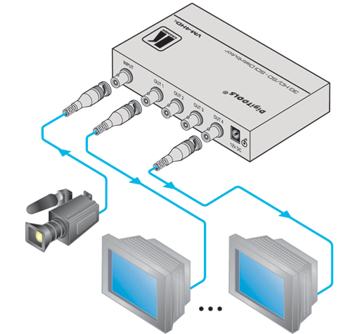 Схема подключения