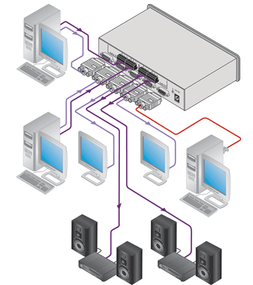 Схема подключения
