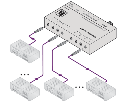 Схема подключения