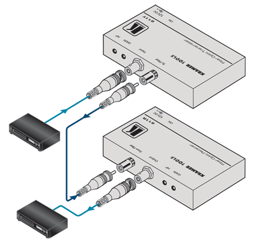 Схема подключения