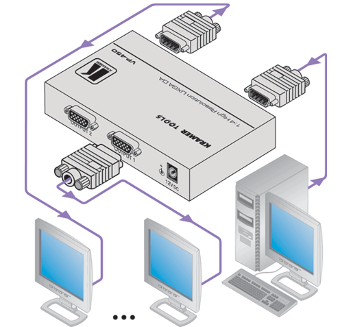 Схема подключения