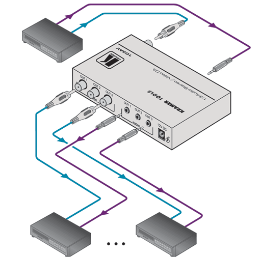 Схема подключения