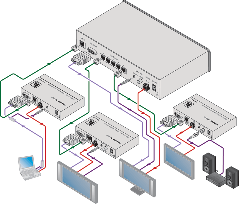 Схема подключения