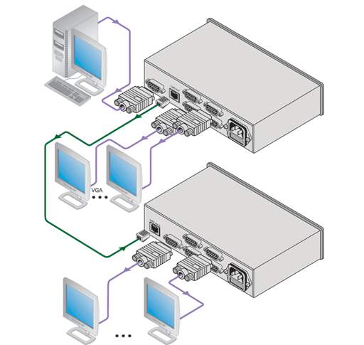 Схема подключения