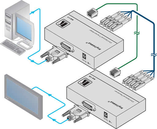 Схема подключения