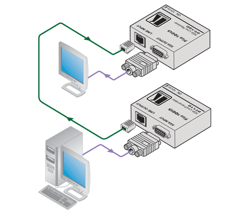 Схема подключения