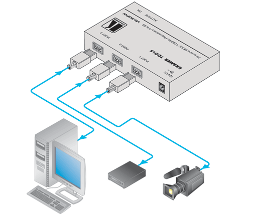 Схема подключения