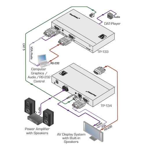 Схема подключения