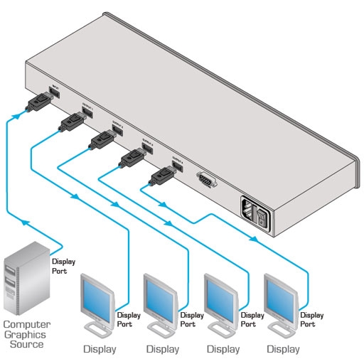 Схема подключения