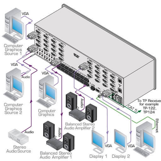 Схема подключения